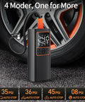 150 PSI Cordless Air Compressor And Tire Inflator With Auto Shut Off And Rechargeable Battery LED Light next to car tire