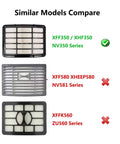 Comparison of Replacement Vacuum Filter Set For Navigator Lift Away Models NV360 NV350 NV351 NV352 NV355 NV356E NV357 NV370 NV391 UV440 UV490 UV540 XFF350 XHF350 Featuring Two Foam Filters Two Felt Filters And One HEPA Filter with similar models highlighting compatibility