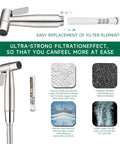 Handheld Bidet Sprayer Must Have With 2 Replacement Filters for Toilet and Feminine Wash in brushed nickel, filter detail.