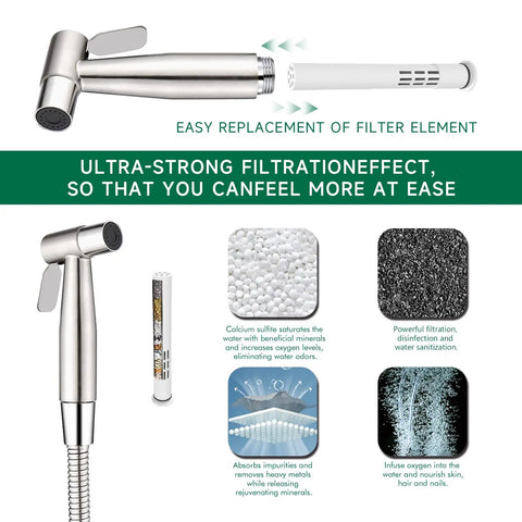 Handheld Bidet Sprayer Must Have With 2 Replacement Filters for Toilet and Feminine Wash in brushed nickel, filter detail.