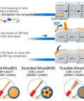 Diagram showing usage of All Purpose Quick Lever Wire Connectors Kit 24 To 12 AWG Assortment for electrical wiring.