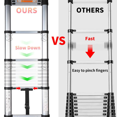Comparison of 8.5 Foot Telescoping Ladder With One Button Retraction showing slow down design vs fast retraction with pinch risk.