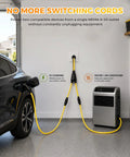 Heavy Gauge Three Foot Y Splitter Converts One NEMA 6-20 Male Plug Into Two Ready To Go Female Outlets for EV and AC.