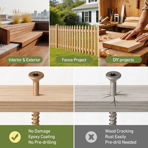 All Weather Wood Deck Screws Kit 126 Pieces with exterior epoxy brown finish in various outdoor projects comparison