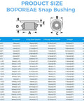 Size chart for Eight Pack Cable Grommet Kit For Desks And Countertops, Snap In Round Nylon Grommets With Petal Shape.