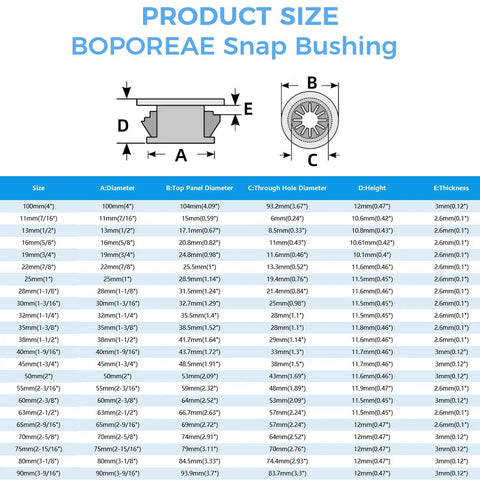 Size chart for Eight Pack Cable Grommet Kit For Desks And Countertops, Snap In Round Nylon Grommets With Petal Shape.