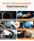 Comparison of fuel system performance before and after installing Electric Fuel Pump Module Assembly With Sending Unit Replacement OEM E3621S P80000S HP10000 For Chevy GMC C K 1500 2500 3500 Trucks 1988 1995 With 4.3L V6 Or 5.0L 5.7L 7.4L V8 Engines, Direct OE Replacement And Easy Drop In Fit.