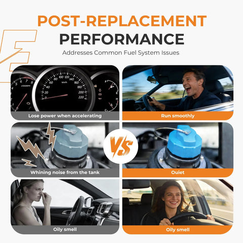 Comparison of fuel system performance before and after installing Electric Fuel Pump Module Assembly With Sending Unit Replacement OEM E3621S P80000S HP10000 For Chevy GMC C K 1500 2500 3500 Trucks 1988 1995 With 4.3L V6 Or 5.0L 5.7L 7.4L V8 Engines, Direct OE Replacement And Easy Drop In Fit.