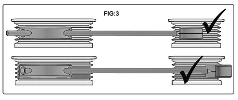 Pro Grade Multi V Belt Pulley Alignment Tool featuring adjustable steel rod oriented correctly on pulleys in diagram.