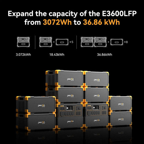 Stack of Massive 3840Wh LiFePO4 Expansion Battery For E3600LFP E3800LFP F3000LFP E2400LFP E1500LFP E1000LFP With Built In BMS.