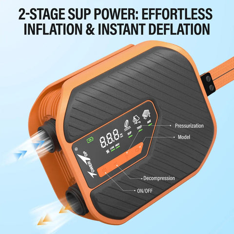 Beefed-Up Dual Stage Electric Paddle Board Pump With 10500mAh Battery, 50 PSI, 420L/min First Stage And 100L/min Second Stage, Rechargeable SUP Pump With Cooling Fan, 8 Nozzles, HD LCD Display, Inflation Deflation For Paddle Boards, Kayaks, Inflatables,