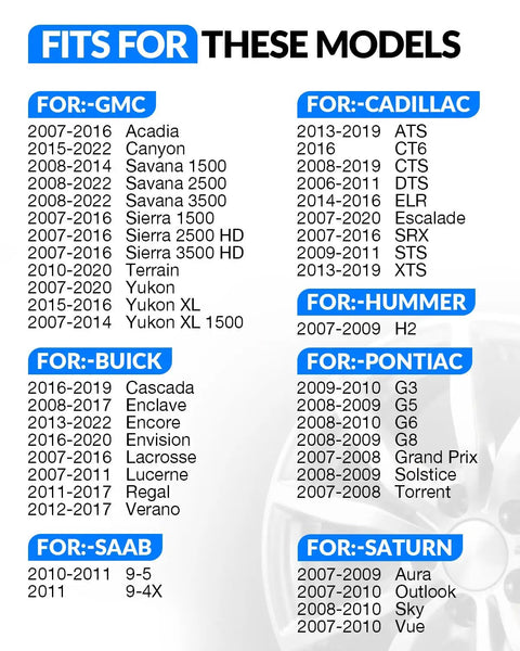 Fits for various GM models including Buick Enclave, Cadillac Lacrosse, and more, detailing direct fit tire pressure sensors.