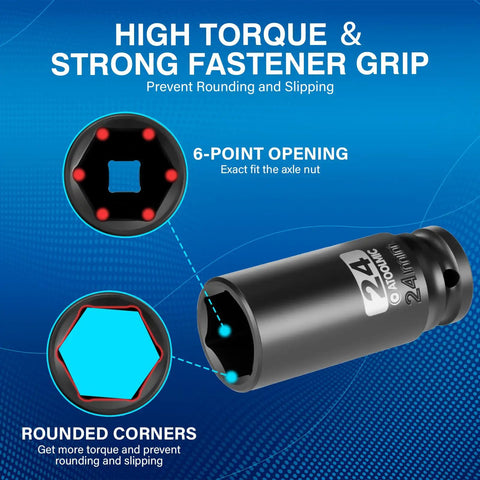 Tough As Nails Half Inch Drive X 24mm Deep Six Point Chrome Moly Impact Socket, showing high torque design and strong grip.