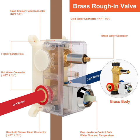 Brass rough-in valve visual diagram for 12 Inch Square Rain Shower Head With Extension Arm And Handheld Combo High Pressure All Metal Chrome Finish Shower System Includes Luxury Balance Valve Trim Kit.