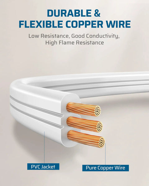 Two Pack 6 Foot White Extension Cords With Three Outlets 16/3 Gauge ETL Listed Flat Plug Grounded Great For Lamps Computers Monitors Fans And Other Small Appliances PVC jacket and pure copper wire cutaway