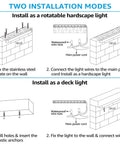 Installation diagram for 3-Way Dimmable LED Hardscape Lights Pack Of 4, 12-Inch Paver Wall Lights with 120-Degree Swivel in two modes