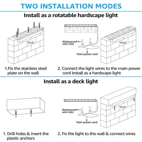 Installation diagram for 3-Way Dimmable LED Hardscape Lights Pack Of 4, 12-Inch Paver Wall Lights with 120-Degree Swivel in two modes