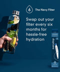 Hand holding infused water bottle with Replacement Ice and Water Refrigerator Filter 6 for Most Side by Side Fridges NSF Certified