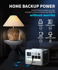 1024Wh LiFePO4 Portable Power Station With 1650W Continuous Power And 2200W Peak On The Go powering a lamp indoors