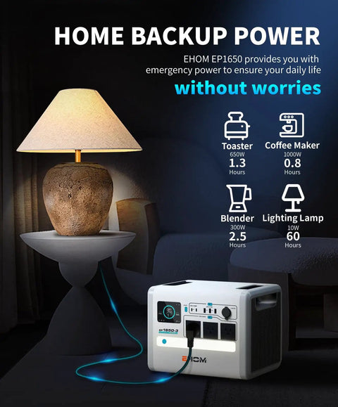 1024Wh LiFePO4 Portable Power Station With 1650W Continuous Power And 2200W Peak On The Go powering a lamp indoors