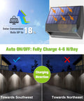 Lit Solar Fence Lights LED Outdoor Wall Lights IP65 Waterproof Eight Pack With Dual Color Modes Charging Direction Guide