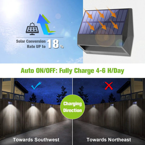 Lit Solar Fence Lights LED Outdoor Wall Lights IP65 Waterproof Eight Pack With Dual Color Modes Charging Direction Guide