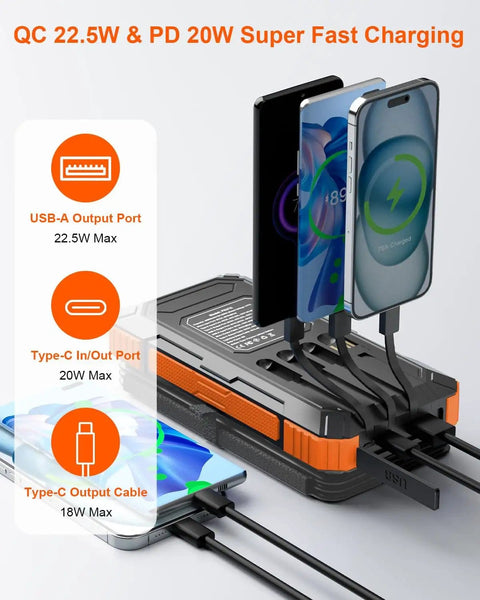 Massive 49800mAh Solar Power Bank With Four Built In Cables And Four Foldable Panels PD 22W Fast Charge USB C Input And Output Flashlight