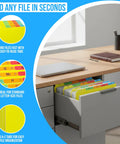 Top Shelf Alphabetical Hanging File Folder Dividers Featuring Five Vibrant Color Coded Tabs For Letter Size in a desk drawer.
