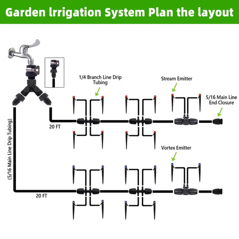 Diagram of 240 Feet DIY Automatic Drip Irrigation Kit For Garden Greenhouse And Patio With Adjustable Emitters Five Sixteenths Inch And Quarter Inch Tubing Connectors And Fittings Easy Setup And Wide Coverage