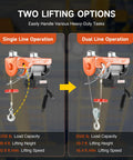 CREWORKS electric hoist infographic showing single-line 1250 lb and dual-line 2500 lb lifting options.