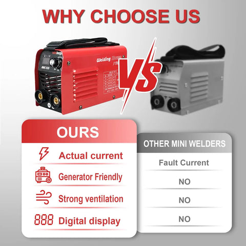 Comparison of 125A 110V Mini Arc Welder With True 125A Output for DIYers On The Go Portable IGBT Inverter Stick Welder and other welder.