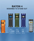 Baton4 Rechargeable EDC Flashlight With 1300 Lumens, Tiny But Mighty Pocket Sized, IPX8 Waterproof in multiple colors on display