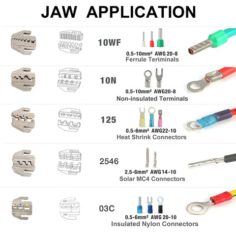 Jaw applications for 7 Piece Crimping Tool Set With Quick Exchange Jaw And Interchangeable Dies, Wire Stripper, Durable Carry Case