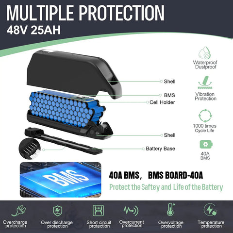 48V 25Ah Ebike Battery 1200Wh Lithium Pack With 40A BMS For Electric Bicycles And Ebike Conversion Kits Up To 2000W Includes XT60 Connector Long Lasting Power High Performance Range For Daily Commute