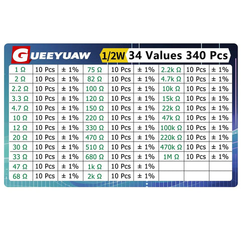 Table showing 34 Values Resistor Kit With 340 Pieces From 1 Ohm To 1 Mega Ohm Half Watt Metal Film Resistors Tolerance 1 Percent Ideal