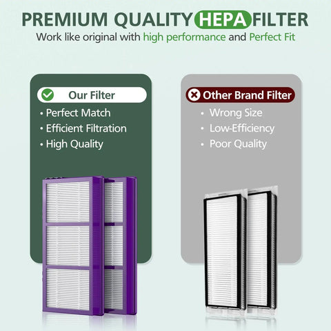 Comparison of Performance Plus Replacement Filter Kit For Holmes AER1 HAPF300AP U4 Air Purifier with another brand filter