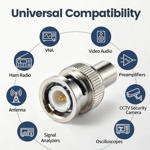 Image of 50 Ohm BNC Terminator Caps 20 Pack Protective Plugs For VNA And Signal Analyzers with universal compatibility chart.