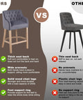 Comparison of our suede counter height stool with natural wood legs and a competitor's stool, highlighting design and comfort features.