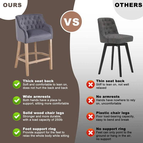 Comparison of our suede counter height stool with natural wood legs and a competitor's stool, highlighting design and comfort features.