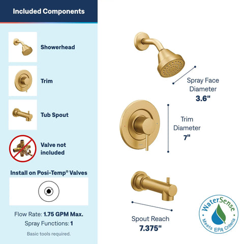 Super Sleek Brushed Gold Tub And Shower Trim Kit Featuring Smooth Pressure Balancing Controls And Water Saving Efficiency, components included.