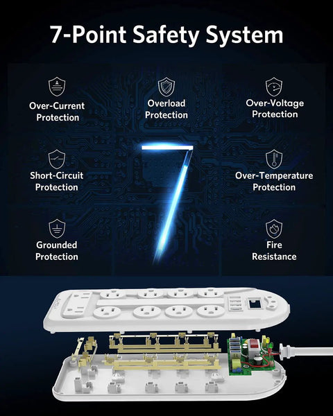 7-Point Safety System of 14 Outlet Power Strip With USB Ports, 6ft Heavy Duty Cord, Flat Plug Mountable Design.