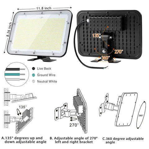 LED Flood Light 150W 18,000LM Crazy Bright Daylight 5000K IP66 Waterproof Outdoor Flood Lights with adjustable angles diagram