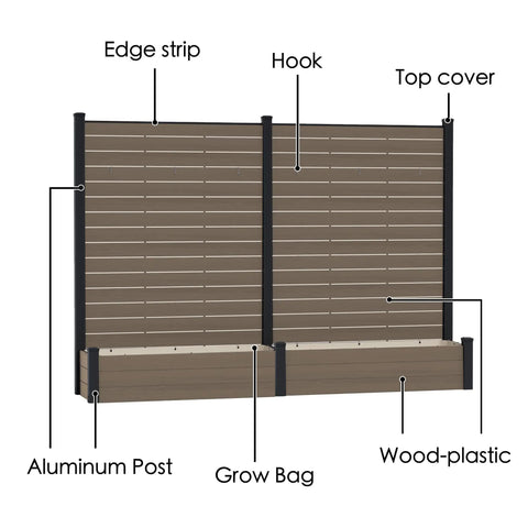 Two Pack Outdoor Privacy Screen With Planter For Patio Or Balcony, Standing 70 Inches Tall By 51 Inches Wide, Built Tough Aluminum Frame With Thick WPC Boards, All In One Garden Privacy Screen For Yard In Beige, illustrated details