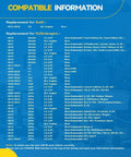 Compatibility list for VW and Audi rear wheel hub bearing assembly, detailing models and years from 2005 to 2018.