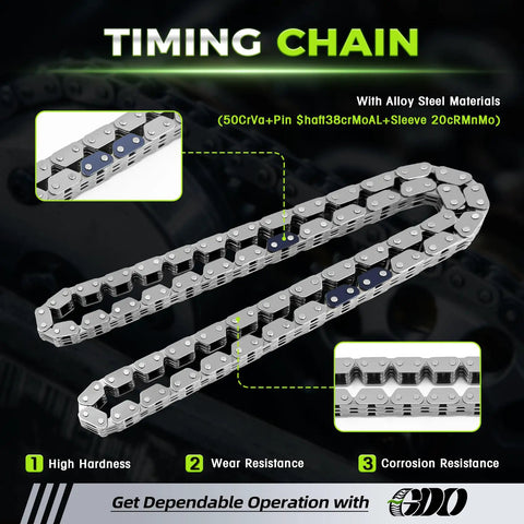 4.7 Timing Chain Kit With Sprocket For 2002 To 2008 Dodge Ram Dakota Durango Jeep Grand Cherokee Commander And Mitsubishi Raider V8 Engines Replacement OEM Style With Durable Gears And Timing Components showcasing alloy steel chain close-up