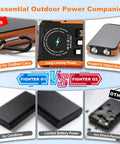 Portable Solar Charger And Power Bank With Wireless Fast Charging, 20000mAh Battery Pack, USB-C Input, 6 Outputs, Dual LED Flashlight, Qi Wireless Charging, Multi-Device USB Battery Pack For Phone, Camping, Travel, Emergency Orange vs competitor features comparison with carabiner and rugged design.