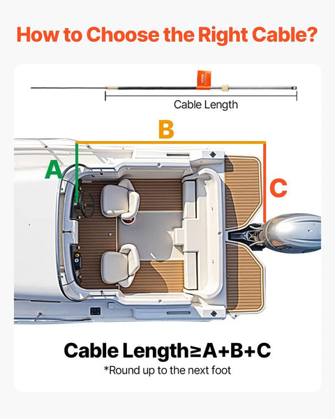 Diagram illustrating cable measurement for Heavy Duty Boat Steering System Kit With 12 Ft Steering Cable And 13.5 Inch Wheel.