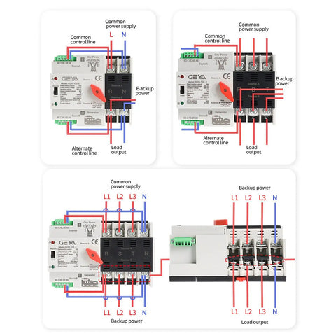 Automatic Transfer Switch ATS For Solar And Grid To Generator Power Backup Three Pole 100 Amp 110 Volt Auto Manual Operation Over And Under Voltage Protection 50 60 Hz Dual Power Source Controller with wiring diagram.