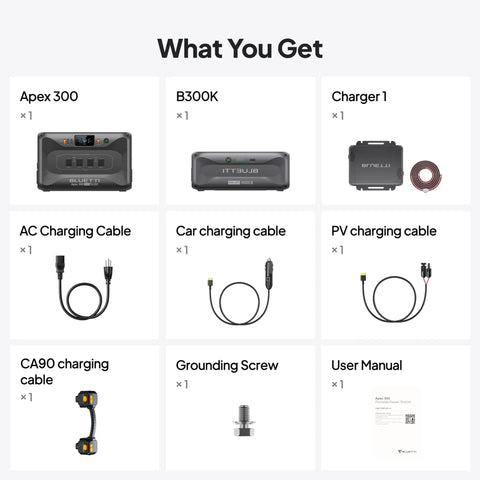 Apex 300 Solar Generator Bundle With B300K Expansion Battery And Alternator Charger Hella Reliable Off Grid Power Setup, accessories included.