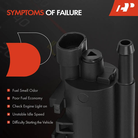 Direct Fit Vapor Canister Purge Solenoid Valve Replacement For Hyundai Sonata Santa Fe Tucson close-up, failure symptoms listed
